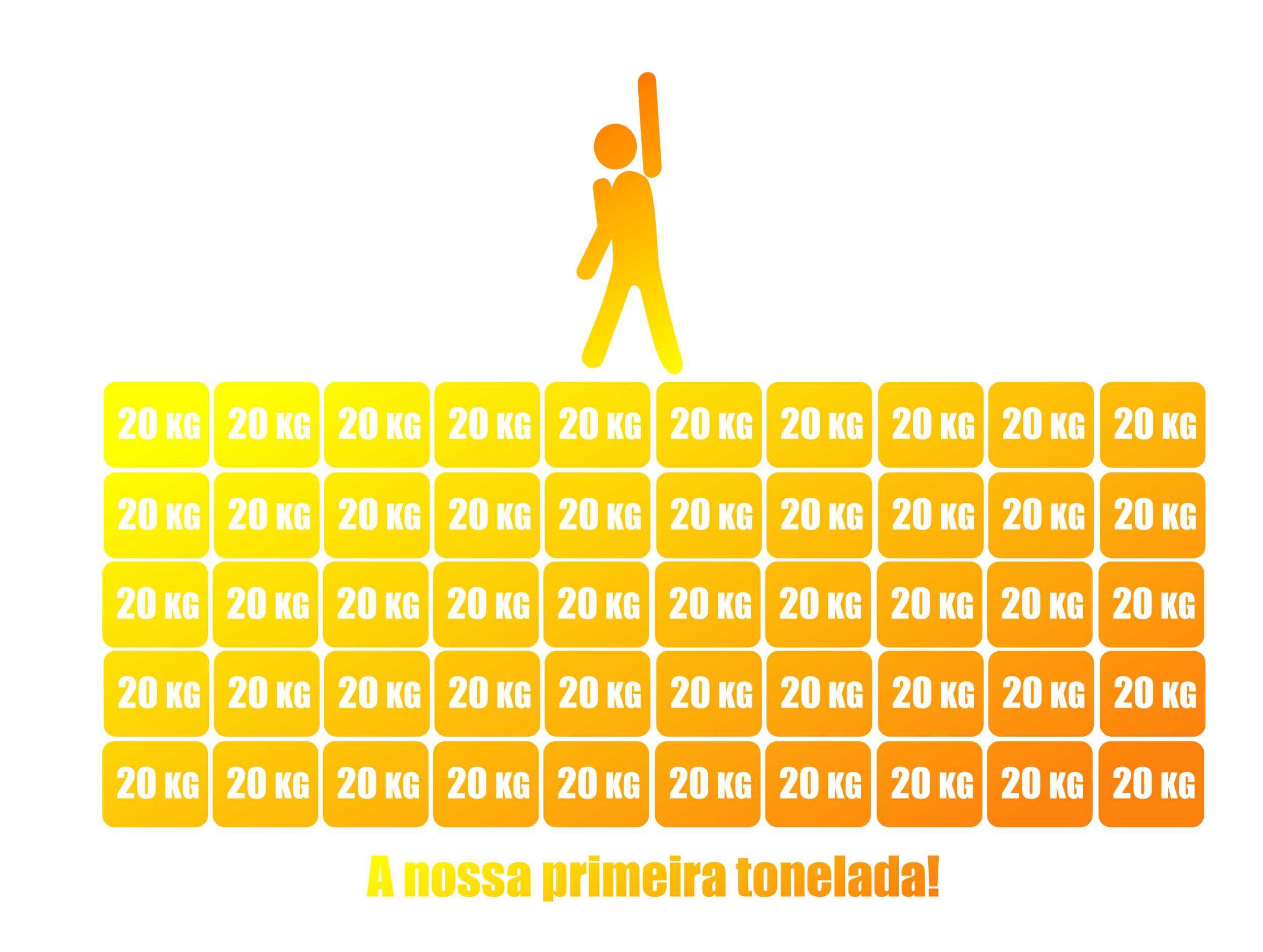 Sessenta Famílias Nos Esperavam